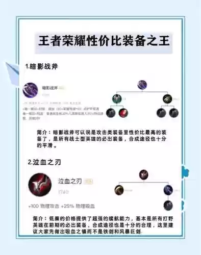 王者荣耀性价比肉装备_1插图