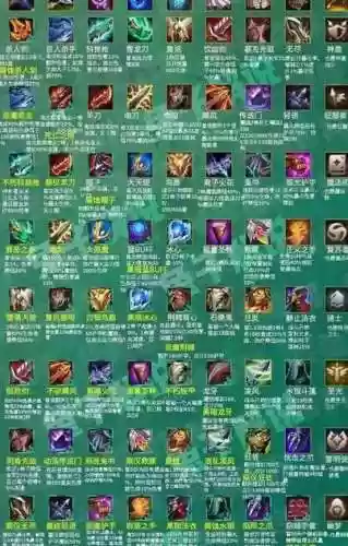 英雄联盟武器的名字插图