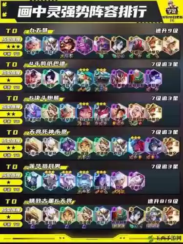 卓尔不群阵容搭配8.5_1插图1