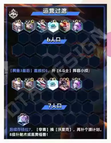 鳄鱼搭配阵容插图
