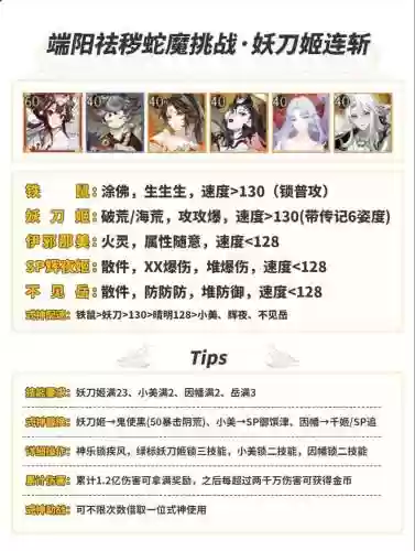 ssr蛇搭配阵容_1插图1