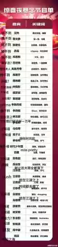 如此豪华阵容插图1