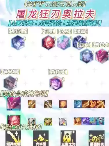 气奥阵容搭配_1插图1