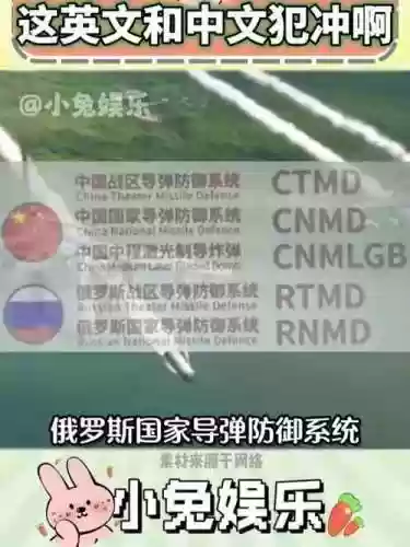 国际武器开头字母代表什么插图1