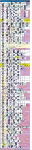 碧蓝航线5-2打捞攻略插图