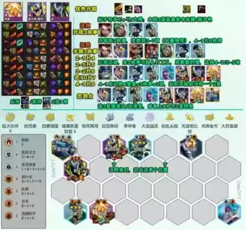 执事如何搭配羁绊阵容插图1