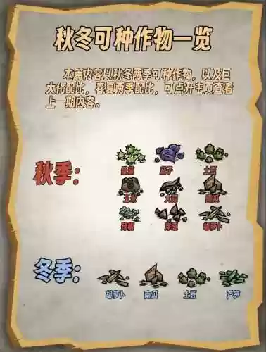 饥荒私人联机阵容搭配图_1插图