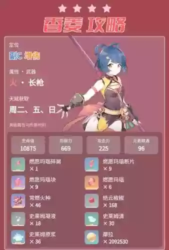 平民香菱四星阵容搭配推荐插图1