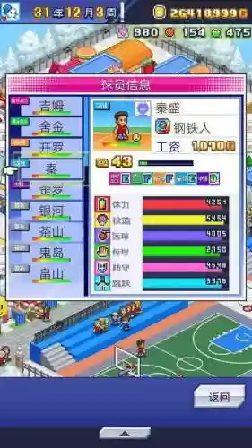 开罗篮球物语阵容搭配推荐插图1