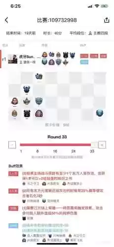 刀塔自走棋S15阵容搭配插图