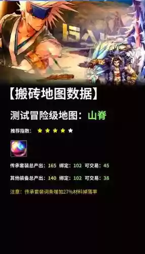 dnfdnf搬砖攻略86版本_2插图