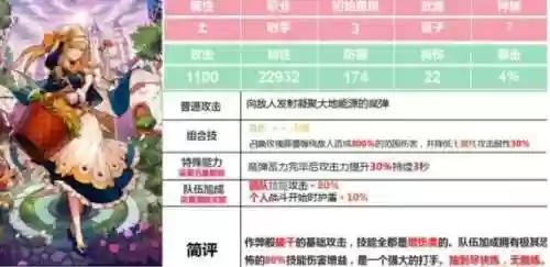 芭莉阵容搭配插图1