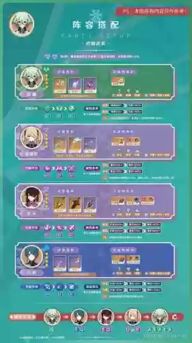 砂糖阵容搭配魈插图1