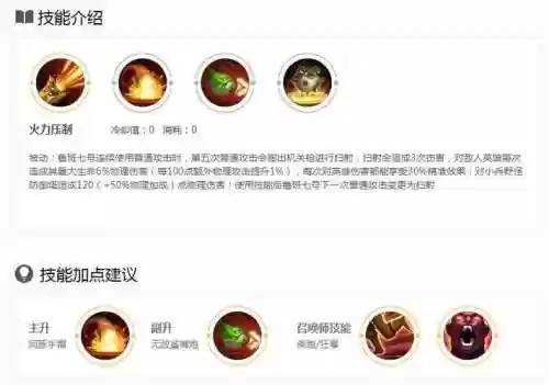 鲁班排位带什么技能插图
