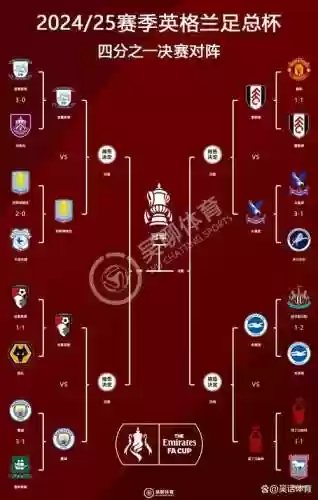 2014足总杯阵容_1插图1