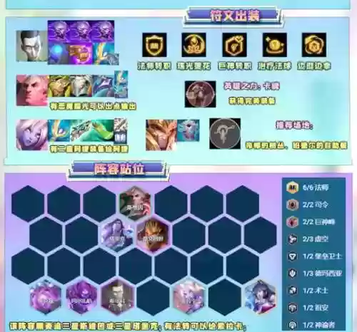 恶魔3阵容插图1