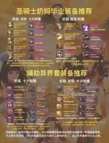 百花的无尽贪食装备插图1