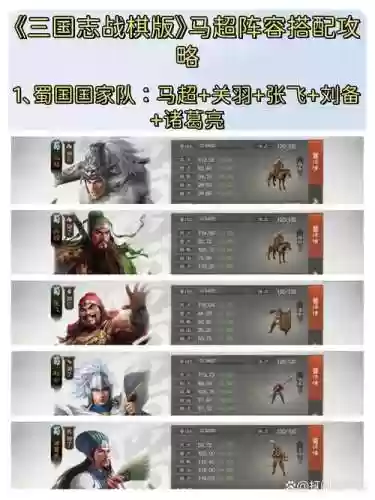 群马超阵容搭配插图1