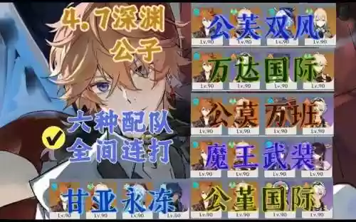 前期公子阵容搭配推荐插图1