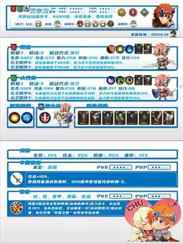 艾尔文搭配阵容插图1