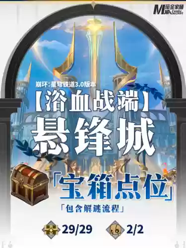 龙门破攻略插图1