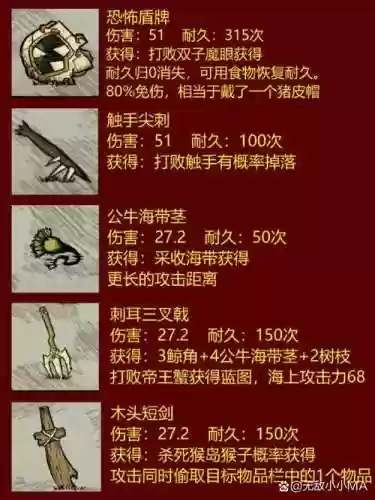 饥荒手机版装备属性插图1