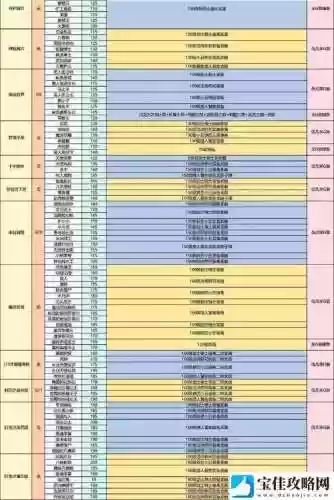 刀剑神域武器掉落6插图