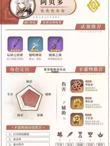 崩坏3崩坏降临武器值得培养插图1
