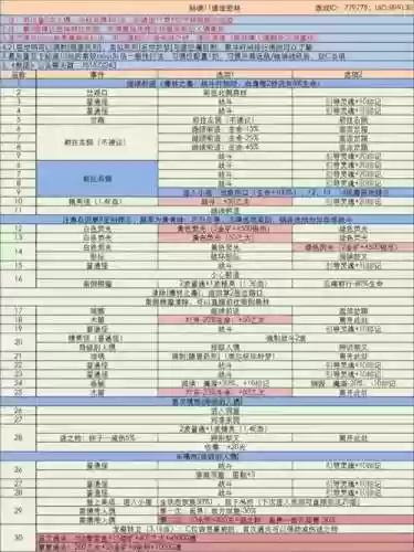 地下城堡3初期阵容搭配插图