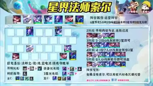 tft阵容搭配app插图1
