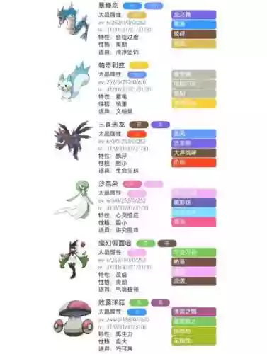 暴蝾螈阵容搭配_1插图1