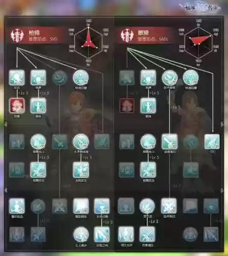 ro技能重置40级_1插图