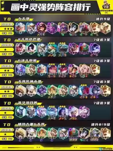 魔女阵容搭配云顶插图1