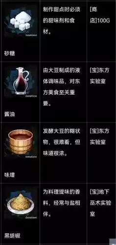 血污食物攻略_1插图