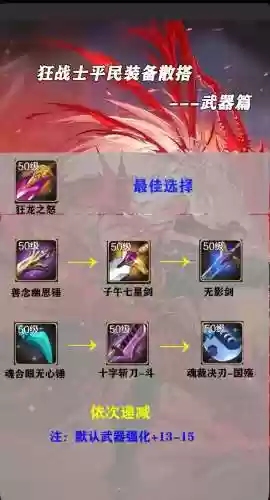 红狗搭配阵容插图