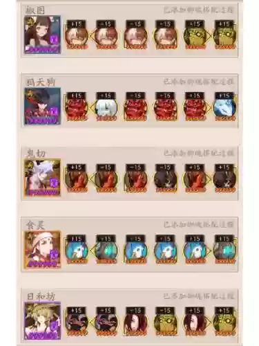 雨女搭配阵容插图