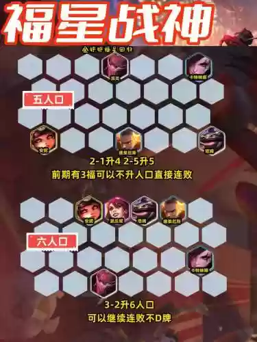 斗士阵容福星阵容怎么搭配插图1