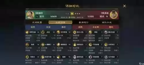 重伤队阵容搭配_1插图
