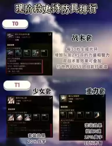 dnf瞎子释魂武器选择插图