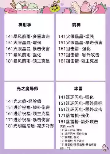 冒险岛英雄技能暴击伤害计算插图