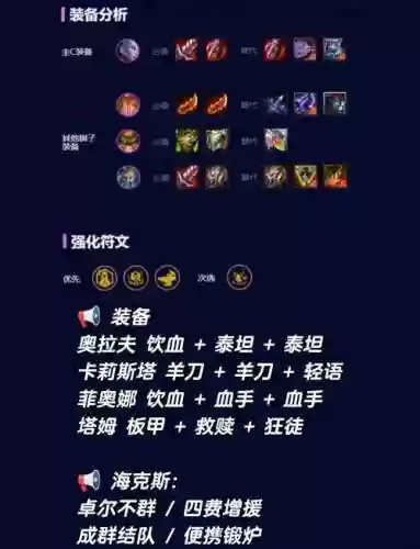 卓尔不群阵容8.5_1插图1