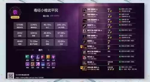 剑三pve最强装备搭配插图