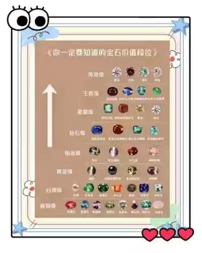 梦幻西游红宝石的实用性插图1