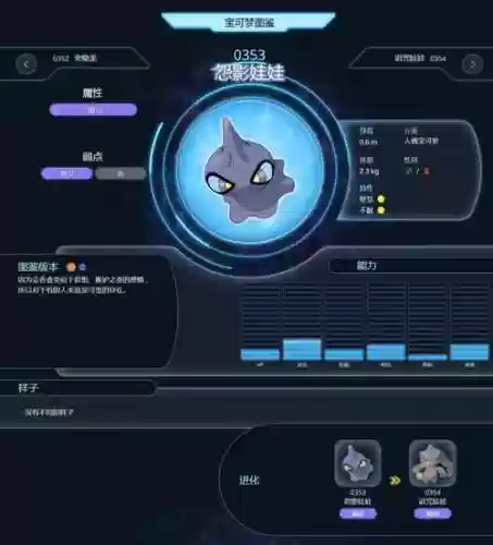 超进化诅咒娃娃技能_1插图1