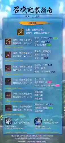 月之水游戏攻略插图1