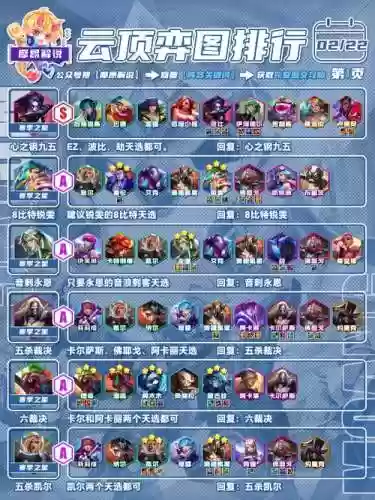 联盟帝国阵容搭配推荐图_1插图1