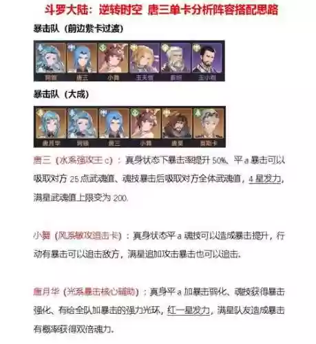 斗罗大陆阵容最新搭配_1插图