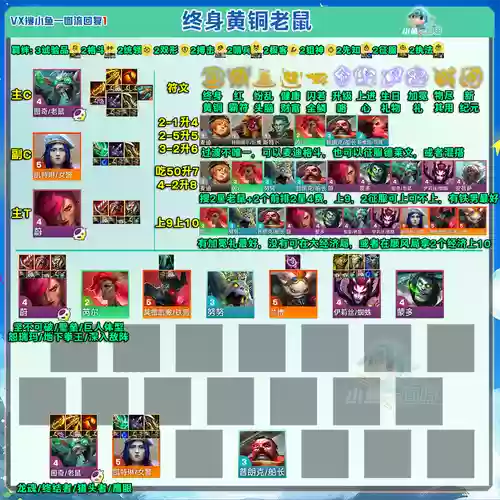 云顶老鼠阵容搭配插图
