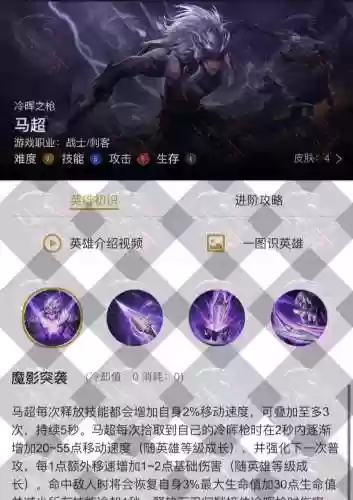 马超的技能插图1
