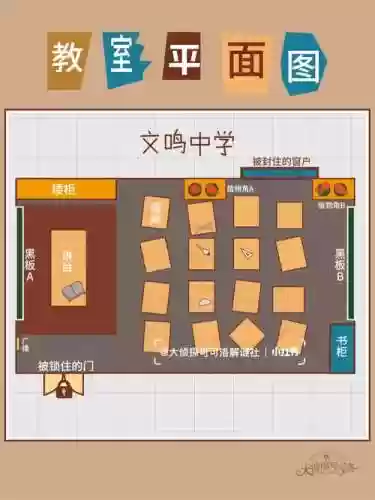 逃离教室攻略图解插图